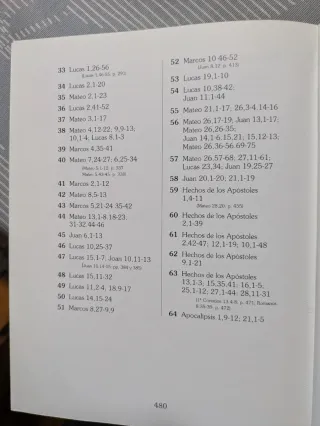 LIBRO INFANTIL TU PRIMERA BIBLIA EDITORIAL EDEBE