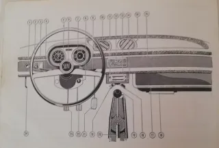 Manual SEAT 127 Uso y Entretenimiento