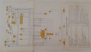 Manual SEAT 127 Uso y Entretenimiento