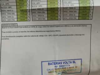 Batería Volta L600 12V 60Ah 480A