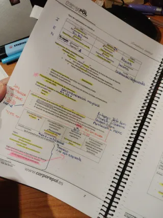 Libreo oposición policía local Madrid 2025-26