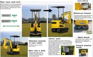 Mini excavadora R319