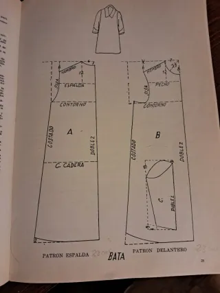 Corté y confección industrial hoyos