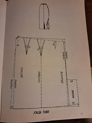 Corté y confección industrial hoyos