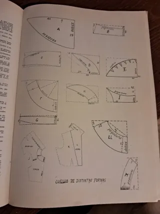 Corté y confección industrial hoyos