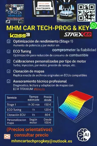 LAUNCH i-TPMS Herramienta Programación