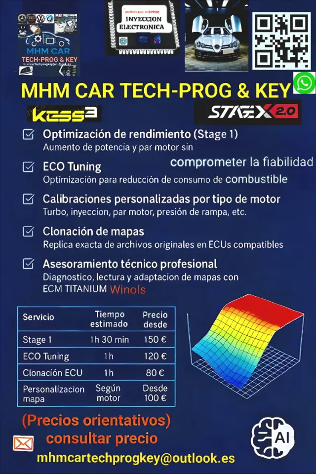 LAUNCH i-TPMS Herramienta Programación