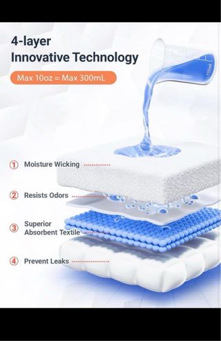 NUEVOS 3 Calzoncillos Boxer Incontinencia Azul M