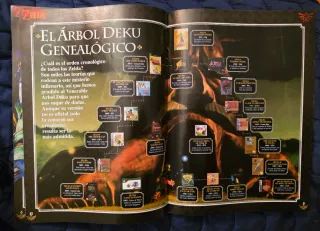 Nintendo Zelda Suplemento Especial 25 Aniversario