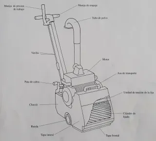 Lijadora de banda ÖREBRO GM (Bona)