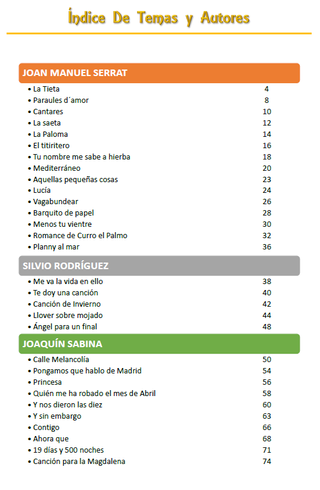 Cantautores: Vol. I, II y III - Acordes Guitarra
