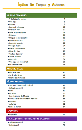 Cantautores: Vol. I, II y III - Acordes Guitarra