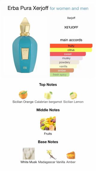 Xerjoff Erba Pura 100ml Eau de Parfum