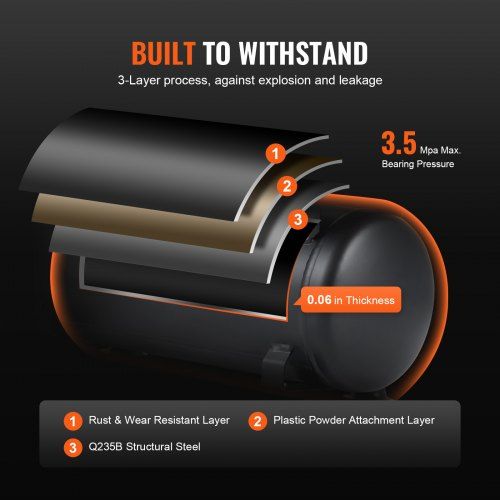 Compresor de Aire 7.9 L 900W 2.2 CFM@ 90PSI 70 dB Ultra Silencioso Sin Aceite