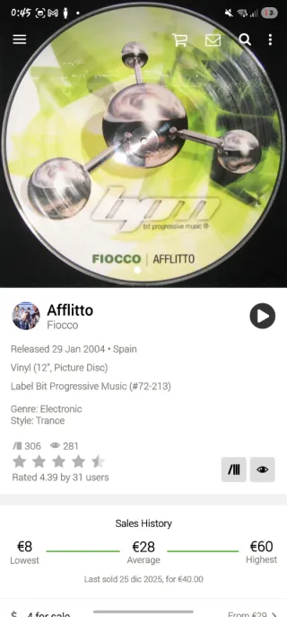 Vinilo Remember Dance & Electro