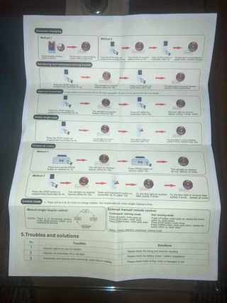 Pantalla Proyector Lona Motorizada PLUSSCREEN