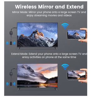 Adaptador Dongle Inalambrico HDMI WiFi