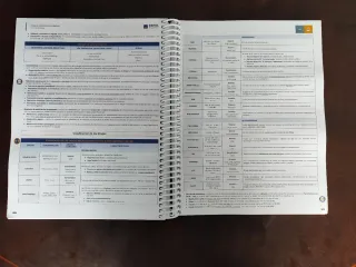 CUADERNO DE RESÚMENES PLUS (+) 3a Edición. Escala