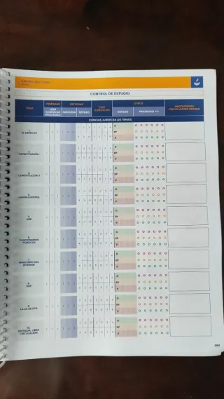 CUADERNO DE RESÚMENES PLUS (+) 3a Edición. Escala