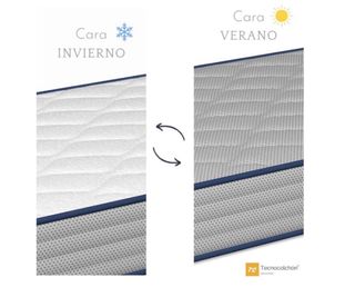 Colchón Cuna Bebé Reversible