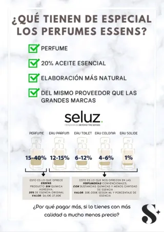 Perfumes de alta gama, no son imitación