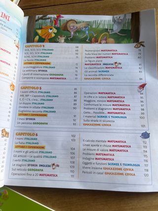 Estate al via! Per la Scuola elementare