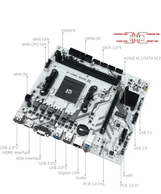 Placa Base MSI B450 AM4 DDR4