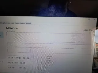 Portátil Asus Intel I5 - Pantalla 18"