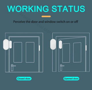 Sensor de puertas y ventanas Zigbee