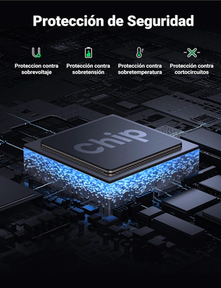 Cargador UGREEN 2 Puertos USB 5V 2.4A+1A