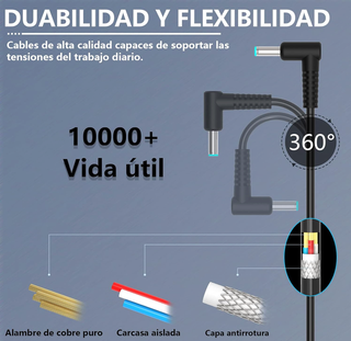 Caricabatterie portatile HP 45W per Stream, Pavilion, Spectre