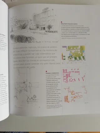 El Dibujo En El Proyecto del Paisaje