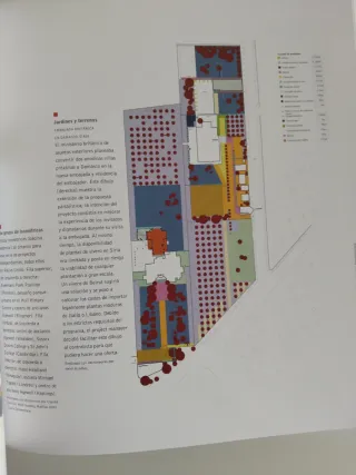 El Dibujo En El Proyecto del Paisaje