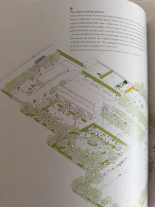 El Dibujo En El Proyecto del Paisaje