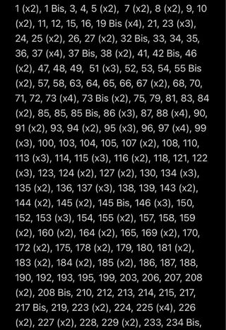 Álbum cromos fútbol Panini Adrenalyn XL 2025-26