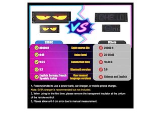 Ojos LED para Coche con Mando