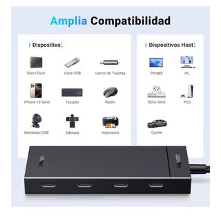 Hub UGREEN 10Gbps Multipuerto