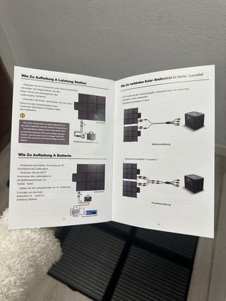 Panel Solar Plegable 200W