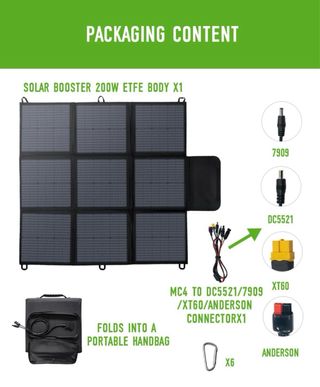 Panel Solar Plegable 200W