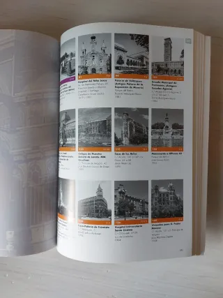 GUIA BASICA ARQUITECTURA MADRID