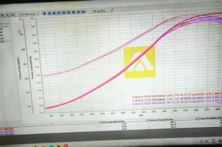 Volkswagen Golf 1998