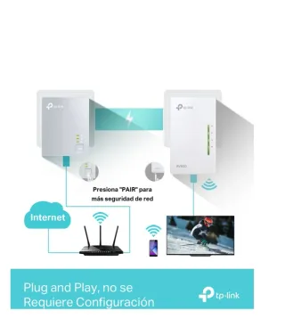 Extensor Wifi: kit PLC - TP-Link TL-PA4020P
