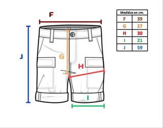 Bermuda vaquera de hombre de G-Star Raw (W30)