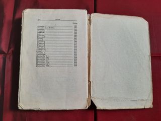 CANTARES Y DECIRES del Marqués de Santillana 1932