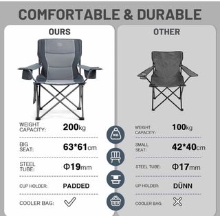 Silla Camping Plegable 200kg Acolchada TIMBER RIDG