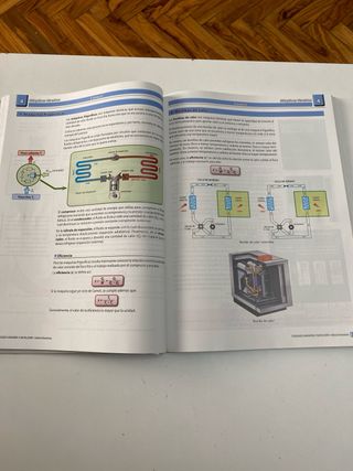 Tecnología e Ingeniería II - 2º Bachillerato
