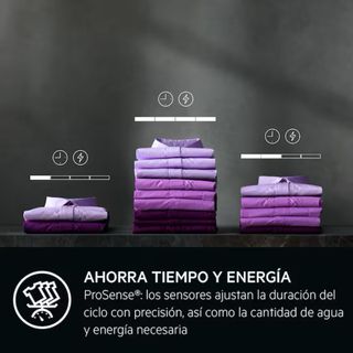 Secadora AEG Serie 8000 Bomba Calor 9kg