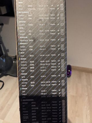 Limpiaparsbrisas de coche nuevo a estrenar