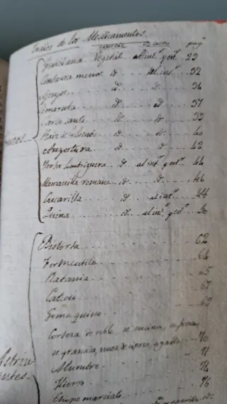 1822 MEDICINA antiguo