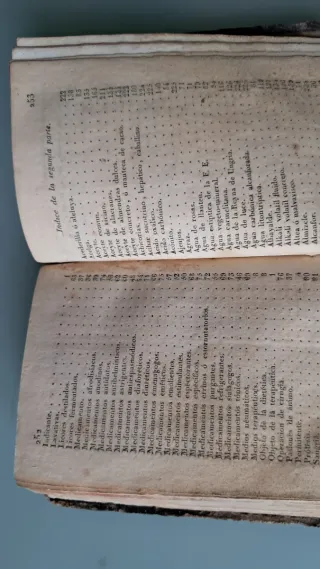 1822 MEDICINA antiguo